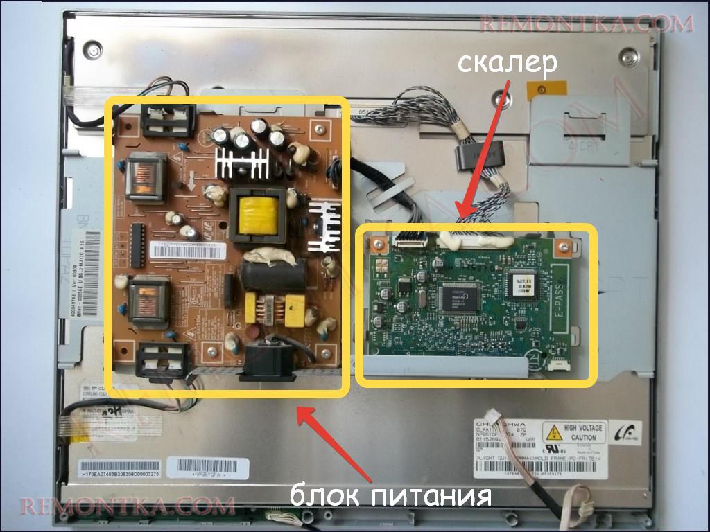 внутренности монитора