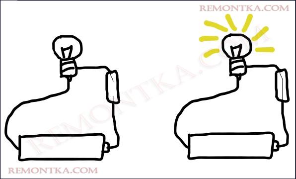 Как проверить предохранитель