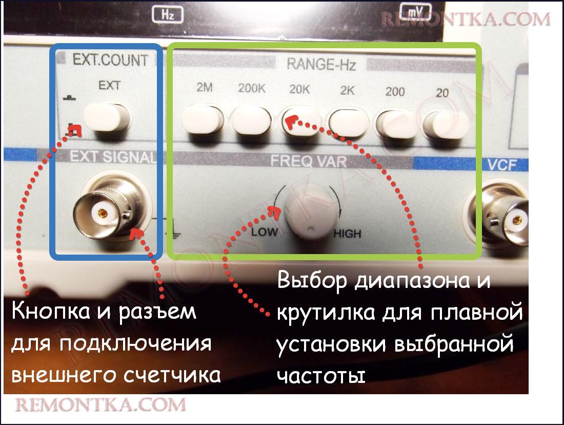 виды сигналов генератора частоты