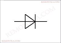 диод на электрических схемах обозначение