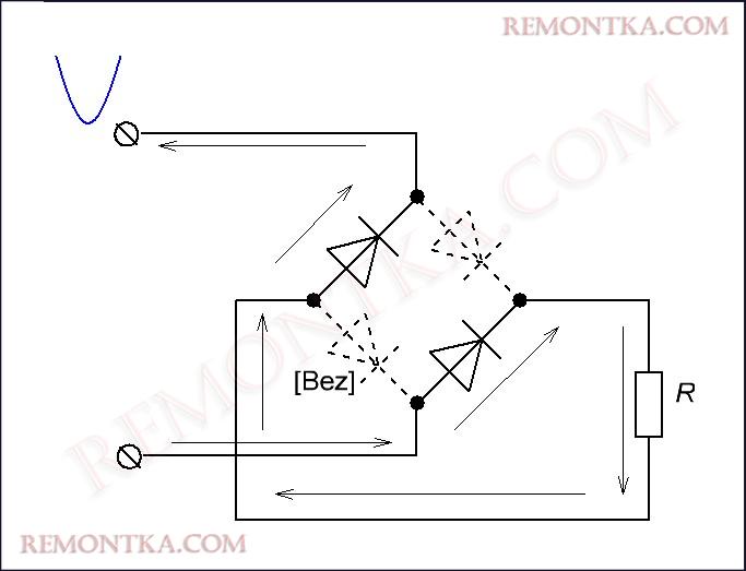принцип работы диодного моста