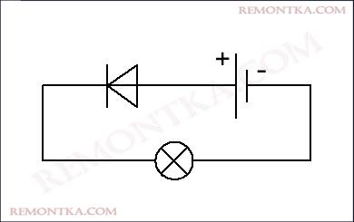 прямое включение диода