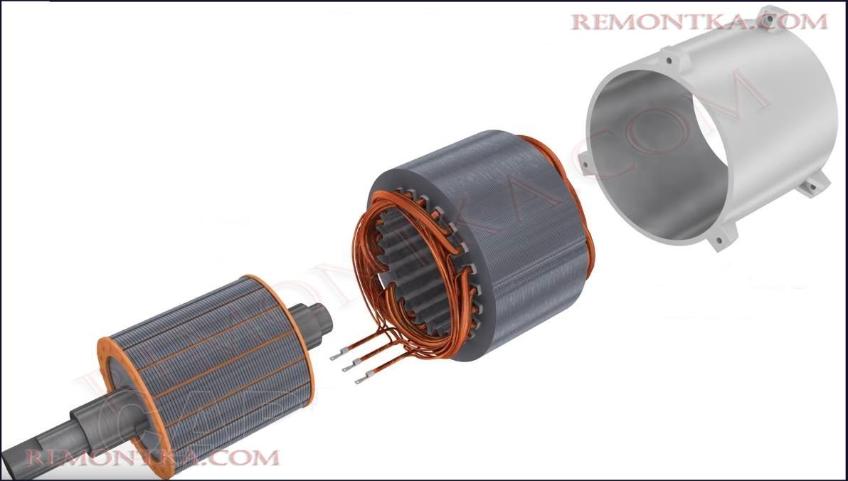 из чего состоит асинхронный двигатель