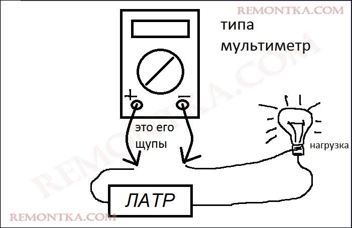 лабораторный автотрансформатор