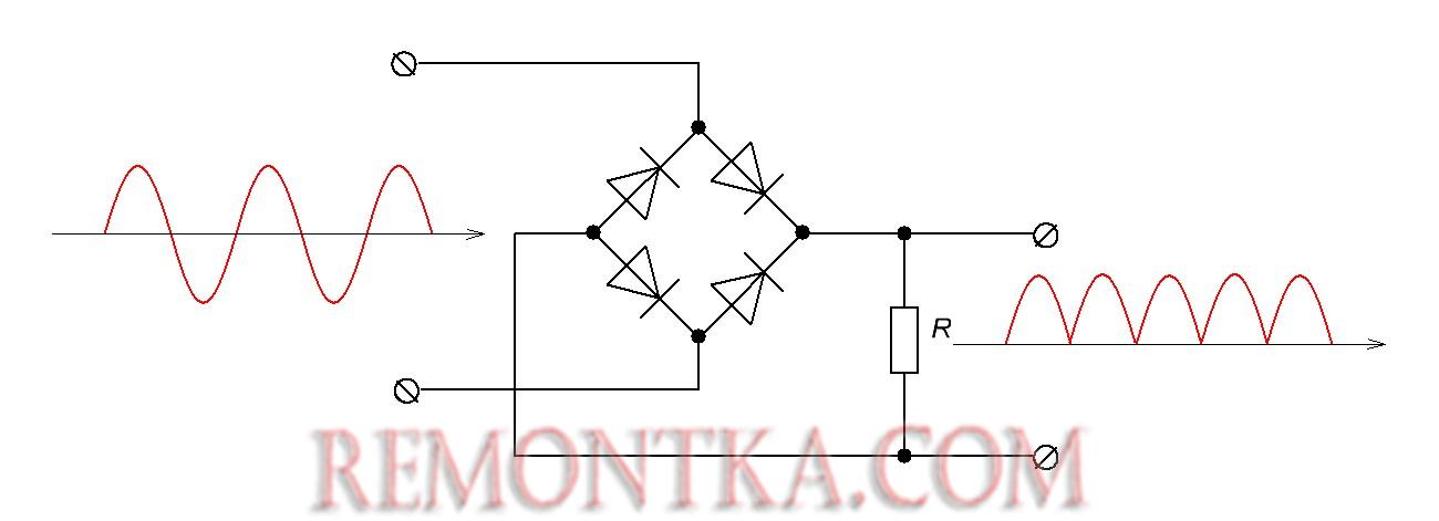 как работает диодный мост
