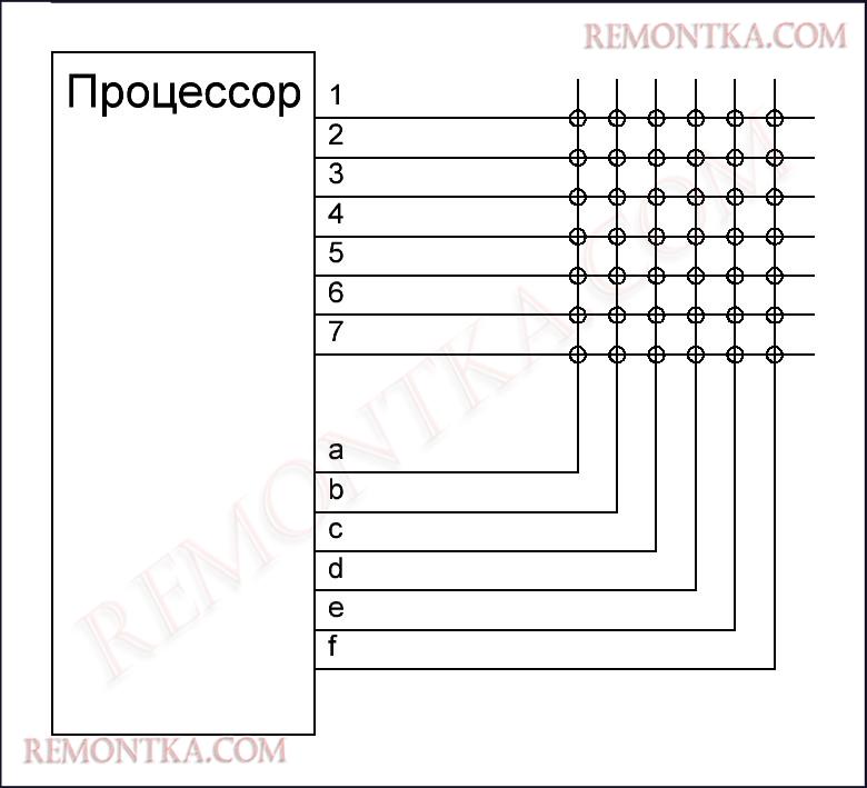 Ремонт клавиатуры мобильного телефона