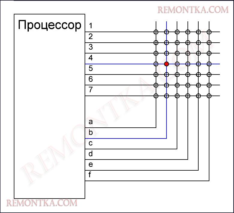 Ремонт клавиатуры мобильного телефона