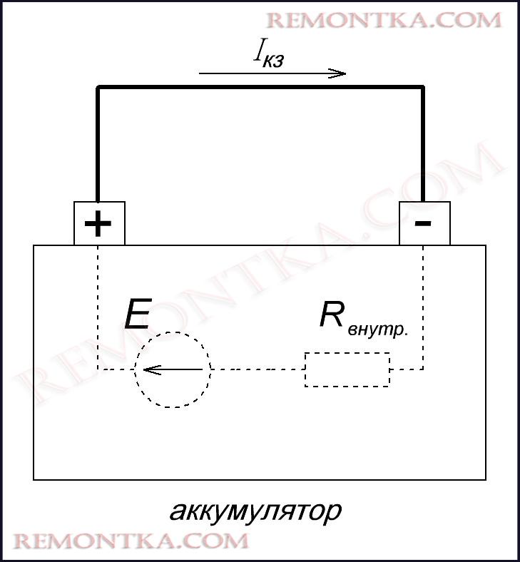 короткое замыкание источник ЭДС