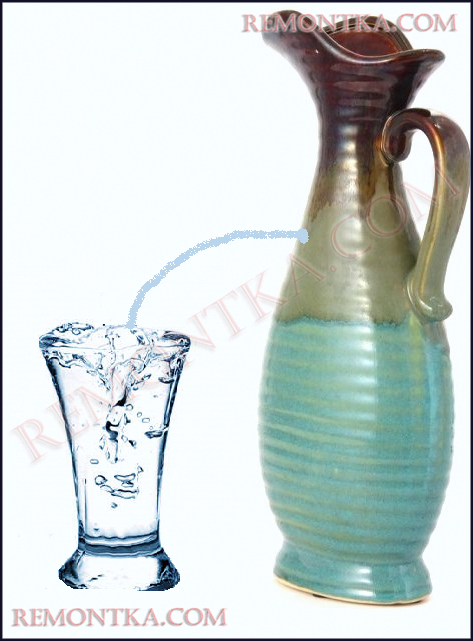 принцип работы стабилитрона