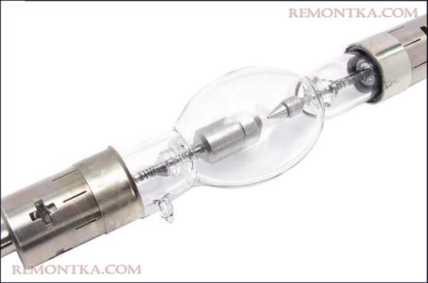 Ксеноновые фары