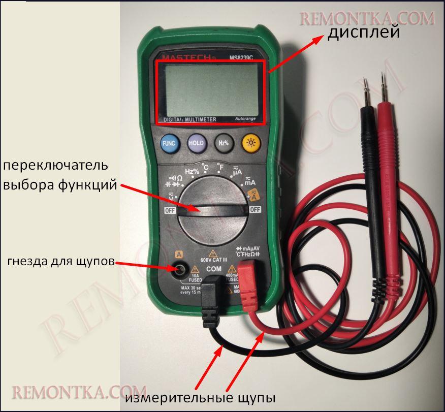 из чего состоит мультиметр