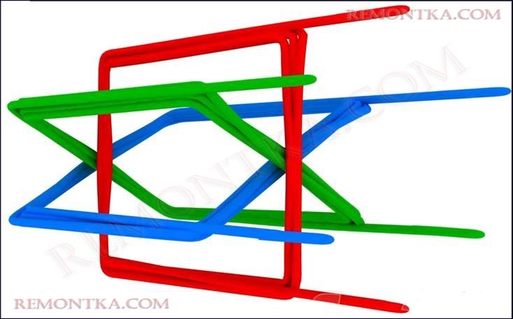 обмотки статора