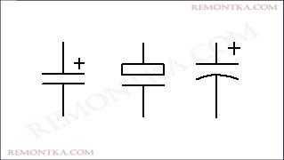 обозначение полярных конденсаторов на схеме