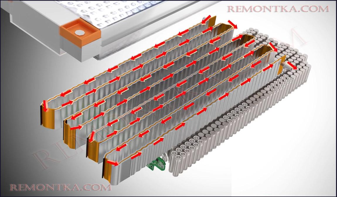 радиатор для аккумуляторов Тесла
