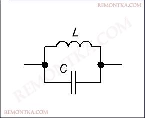 идеальный параллельный колебательный контур