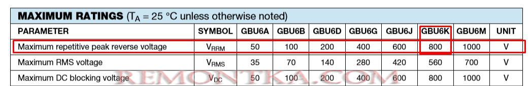 максимальное обратное напряжение диодного моста