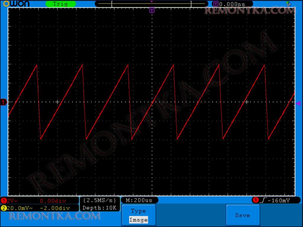 осциллограмма пилообразного сигнала