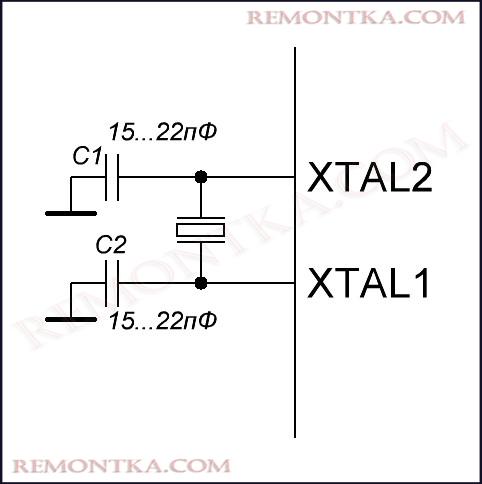 Как тактировать AVR