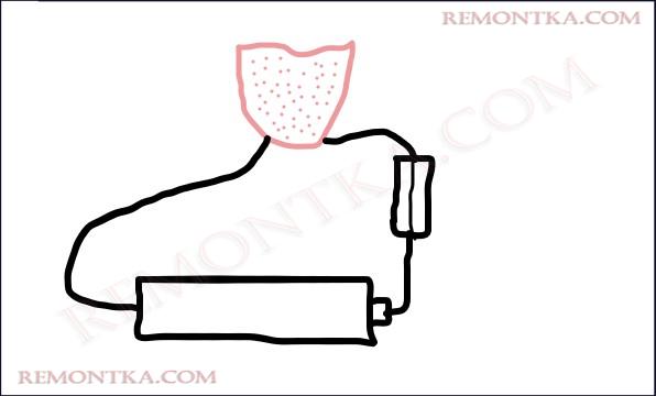 Как проверить предохранитель