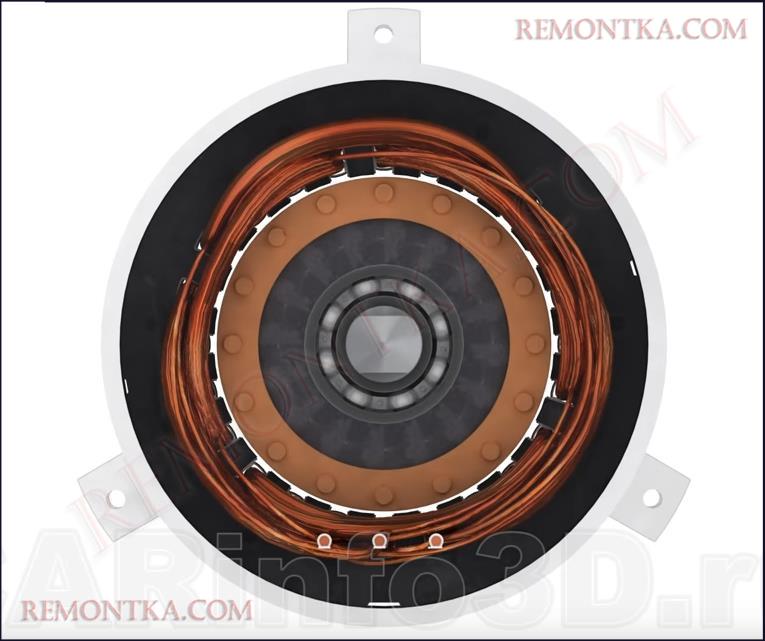 рабочее состояние статора