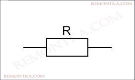 Активное и реактивное сопротивление