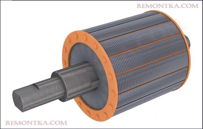 ротор асинхронного двигателя