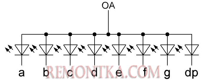 семисегментный индикатор внутреннее строение с общим анодом