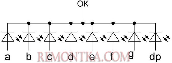 семисегментный индикатор с общим катодом