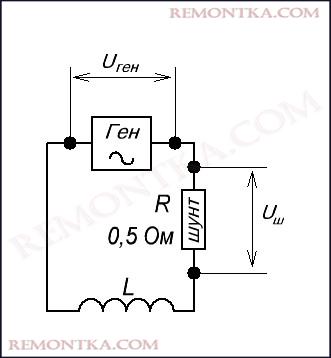 Активное и реактивное сопротивление