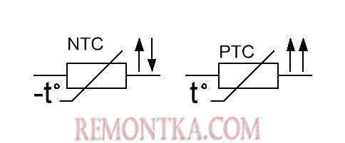 термисторы обозначение на схеме