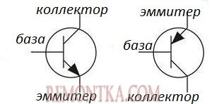 Мигающий светодиод