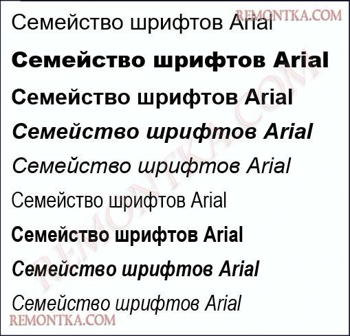 Семейство шрифтов Arial