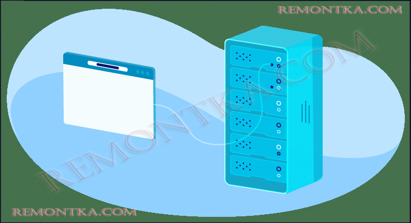 VPS-хостинг