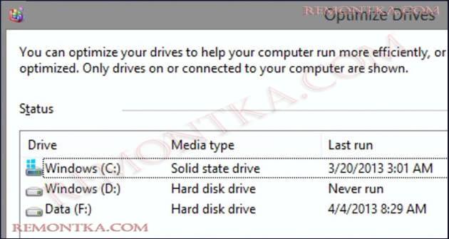 Как перейти на твердотельный диск без переустановки Windows