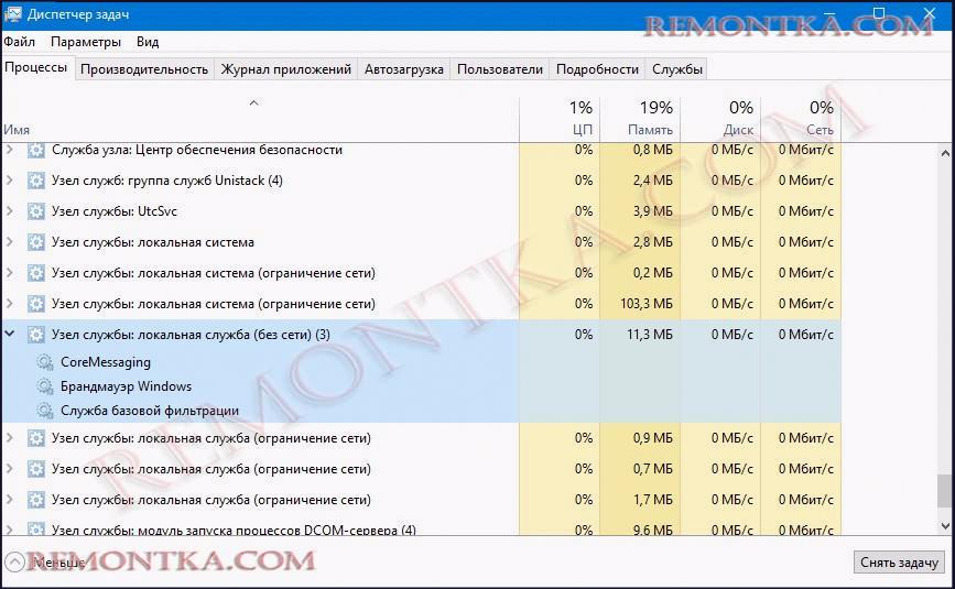 три службы, связанные с брандмауэром