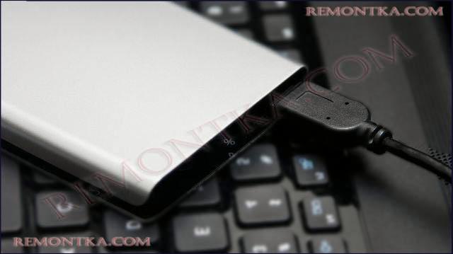 Внешний SSD