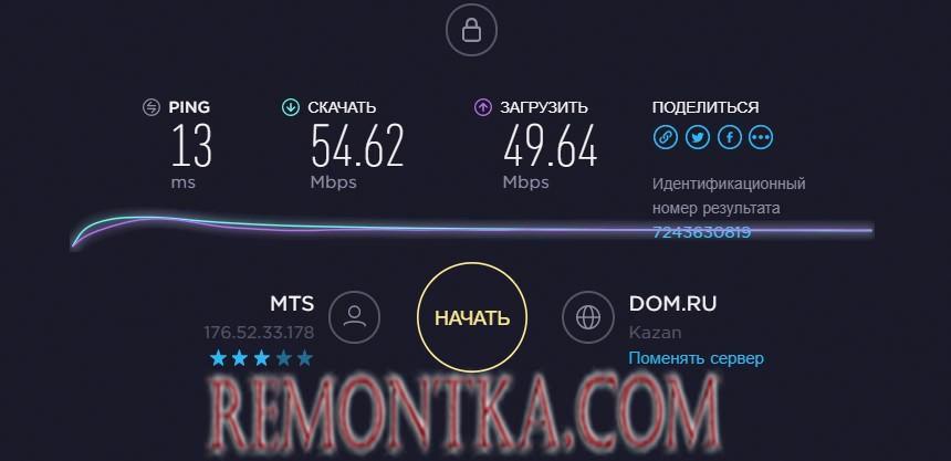 Как проверить скорость вашего Wi-Fi и 6 ошибок, которых вы должны избегать скорость Wi-Fi
