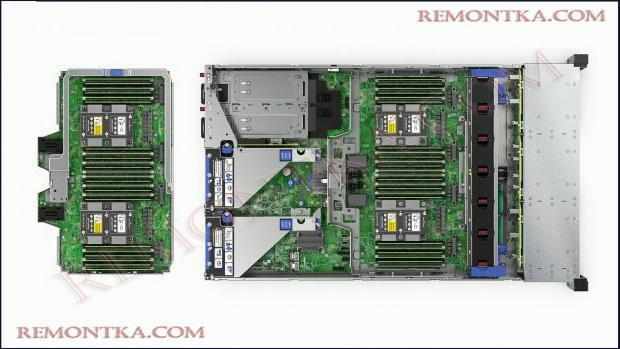 HPE ProLiant DL560 Gen10