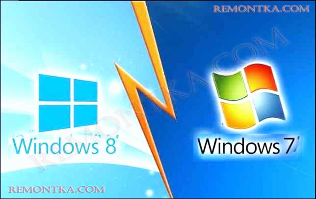 Является ли Windows 8 лучше, чем Windows 7? Windows 8 и Windows 7