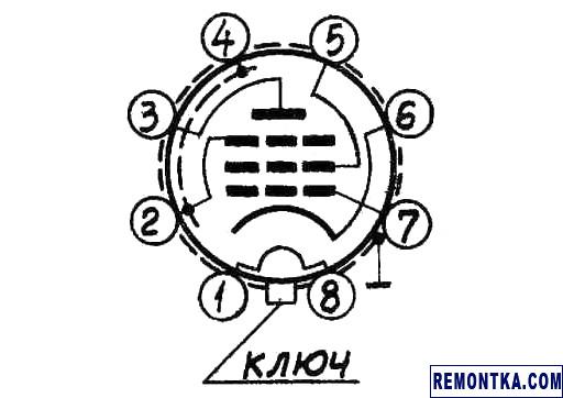 Выводы радиолампы 12Ж1Л