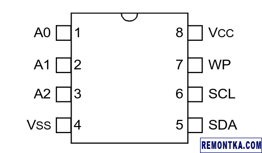 Распиновка чипа 24LC64