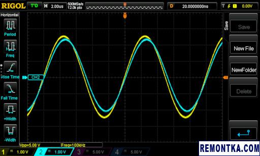 Пропускаем аналоговый сигнал через FPGA без изменений