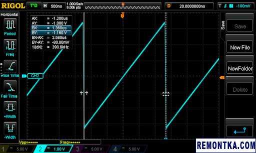 Генератор сигналов на базе FPGA и платы Alinx AN108