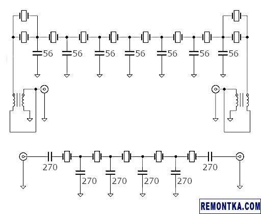 Схема кварцевых полосовых фильтров для телеграфа и SSB