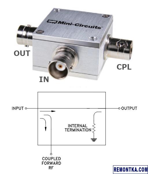  Направленный ответвитель Mini-Circuits ZFDC-20-5+