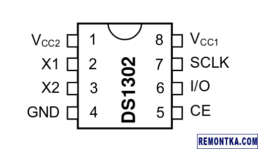 Распиновка часов реального времени DS1302