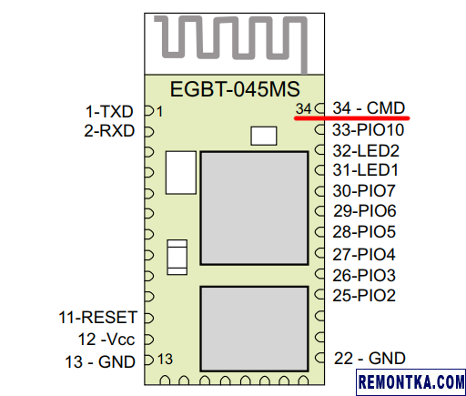 Bluetooth-модуль EGBT-045MS