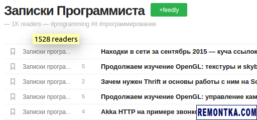 Число RSS-подписчиков согласно Feedly