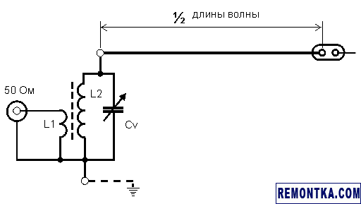 Схема антенны Фукса