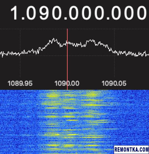 ADS-B в программе Gqrx